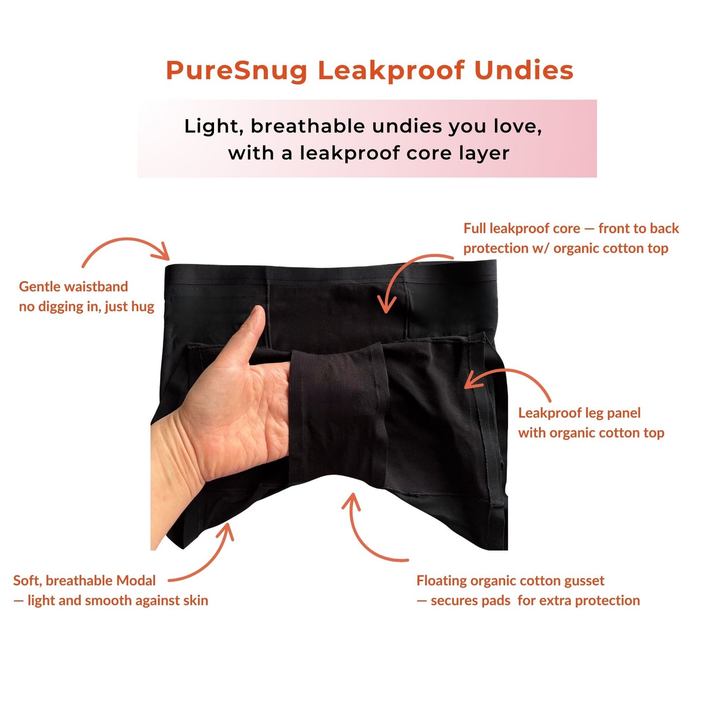 Classic Black Leakproof Boxer Briefs (4" Inseam)