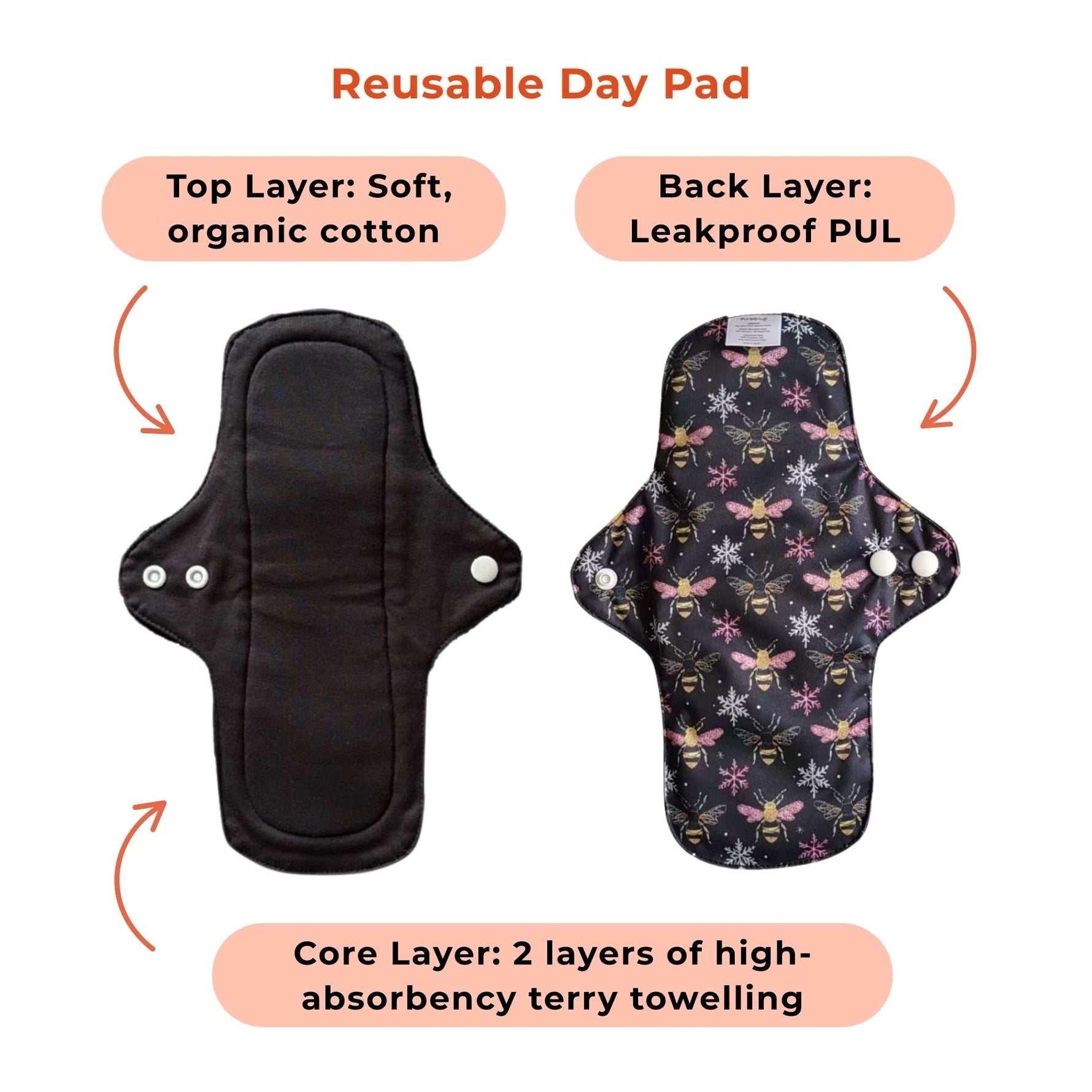 Two reusable day pads shown side by side. The left pad features a soft, organic cotton top layer, while the right pad displays a colorfully patterned, leakproof PUL back layer with bees and flowers.