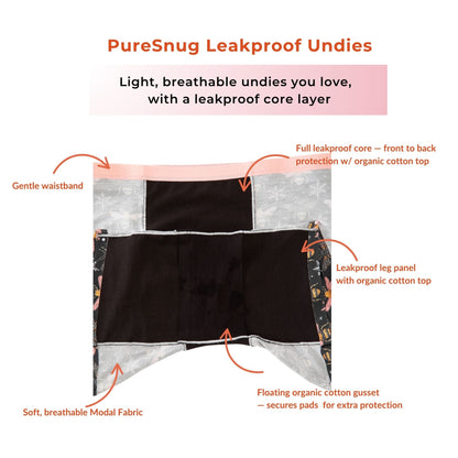 PureSnug leakproof undies with features highlighted on a white background